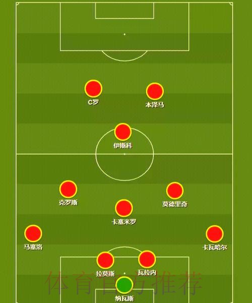 齐达内执教皇马联赛场次达到139场并列队史第三 齐达内执教皇马联赛场次达到139场并列队史第三
